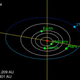 Image for article titled So the Committee for Small Body Nomenclature just named an asteroid after Wikipedia
